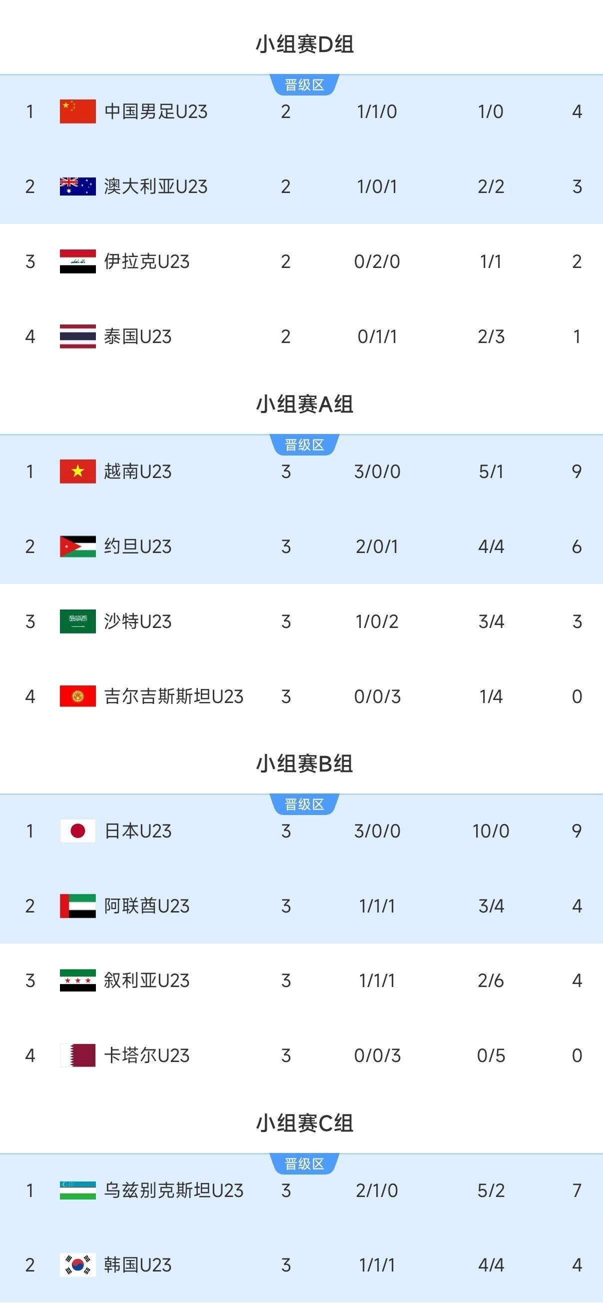法国杯今晚走向成谜；亚特兰大调整名单；赛场秩序良好；球探报告显示潜力的简单介绍-开云在线